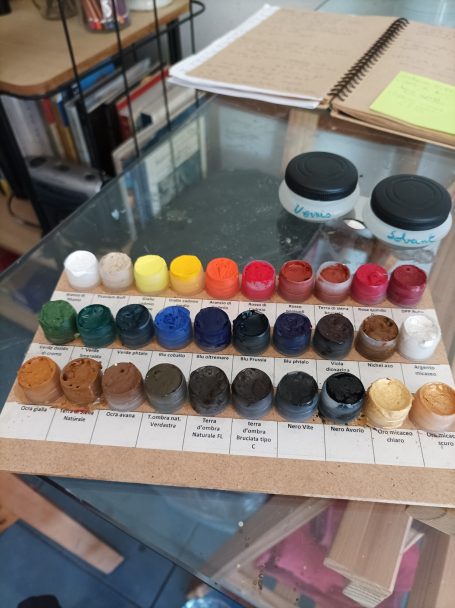 Palette de retouche